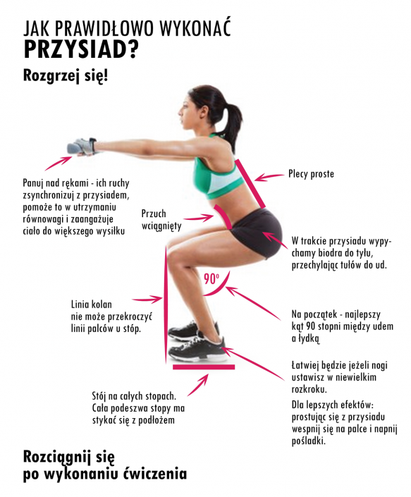 jak_prawid_owo_wykona_przysiad